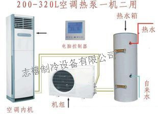 3HP/ 空气源热泵/热水器/发廊/淋足/酒店/热水带空调（一机二用）
