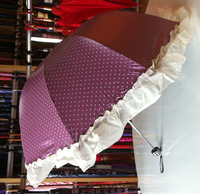 千岛湖雨伞韩国公主洋伞黑胶超强防紫外线太阳伞晴雨伞折叠