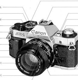 佳能Canon AE-1P说明书简体中文版