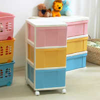 爱丽思IRIS 创意家居儿童彩色抽屉柜玩具收纳柜整理柜宝宝衣柜3D