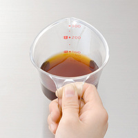 日本进口inomata厨房烹饪尖嘴量杯耐高温塑料带手柄调料测计量杯