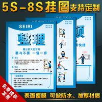 5S管理标语挂图 工厂车间6S 7S 8S质量管理企业文化宣传画海报