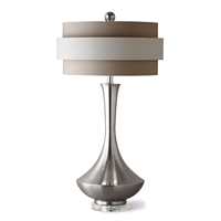 新中式简约双层灯罩金属床头台灯现代创意欧美式奢华客厅卧室灯具