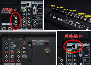 索尼夏普LG康佳海尔电视机接口HDMI VGA USB网线RJ45 RCA口防尘塞