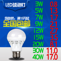 3W节能特价LED光源E27螺口LED球灯泡暖白光高亮贴片室内照明灯泡